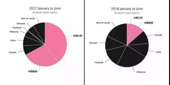 为什么我建议美国人不拉屎、少拉屎,以及不擦屁股?