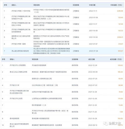 谁犯了官僚主义,不去解决群众的问题,骂群众,压群众,总是不改,群众就有理由把他革掉。