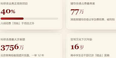 中国特色高校官场现形记