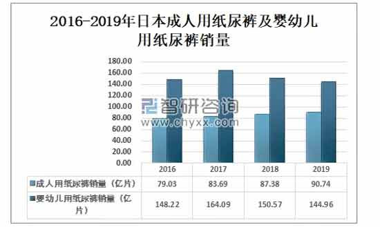 当我们自嘲打工人的时候，日本遍地都是七八十岁的资深打工人