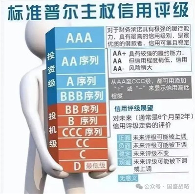 中美关税战要从中美博弈的高度出发,并以历史的纬度,要有全球南方国家反抗500年西方殖民历史的历史宏观视野。并促使中华民族再次重回世界舞台的中央。