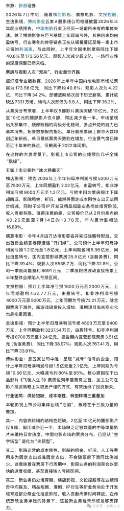 “一定的文化是一定社会的政治和经济在观念形态上的反映。”……狂欢的底色是沉重的。意识到自己是NPC，本身就是一种觉醒。
