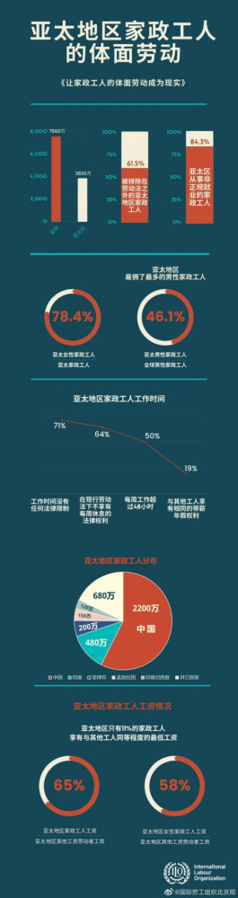 外卖骑手反抗霸王条款、教育行业频频暴雷、公共服务外包下的劳工之困难以破解