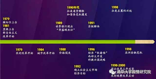 新中国的七十年，深刻改变了每个人、每个家庭的命运，深刻改变了国家和民族的命运，也深刻影响了世界的面貌。新中国七十年，我们每个人的家史、国史和世界史是相通的。中国的发展，既影响着每个普通人的生活，也构成世界历史的一部分。