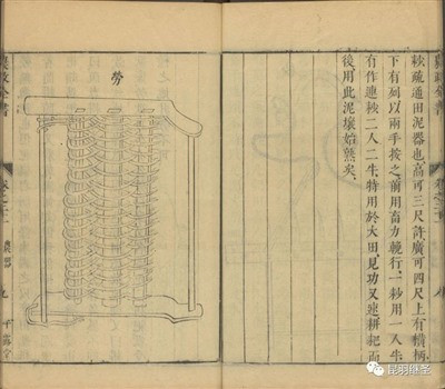没有从中国引入的技术,英国饭都吃不饱,何谈农业革命和工业革命
