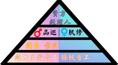 群众中的错误思潮,是修正主义的罪过,是修正主义打开了潘多拉魔盒。我们不能责怪群众,并不是说容忍错误思潮,正因为有这些错误思潮,才给予我们任务,用毛泽东思想纠正错误。