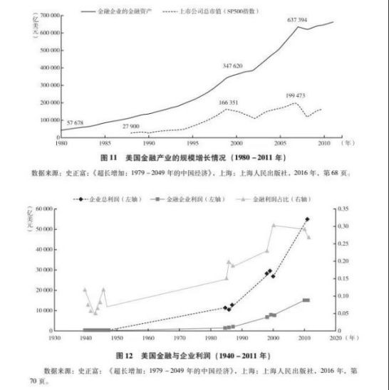 笔者有意试续列宁《帝国主义是资本主义的最高阶段》：列宁写的是20世纪初处于“最高阶段”的资本主义，笔者试着接续的是21世纪初处于“没落阶段”的资本主义。