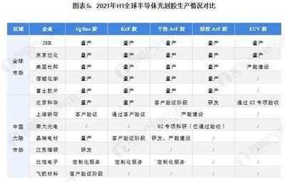 美国的主要目标就一个:推动全球供应链的去中国化。
