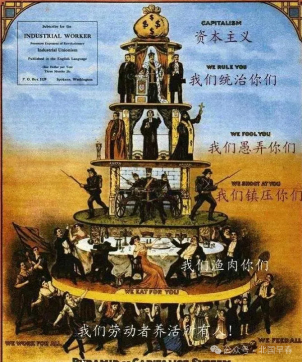 现代霸权主义的来源，实际上是生产资料的私人所有与生产社会化之间不可调和的矛盾。由此衍生出的资本主义的市场竞争机制扩大了各资本集团的实力差别，也逼迫着各个大资本集团走向垄断，走向霸权。