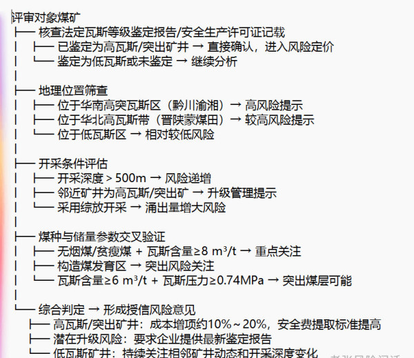 据新华社报道，2026年5月22日19时29分，山西省长治市沁源县通洲集团留神峪煤矿发生瓦斯爆炸。截至5月23日晚，当班下井的247人中，共有82人死亡，2人失联，128人受伤，35人未受伤。这是我国十余年来伤亡最惨重的一次煤矿瓦斯事故。