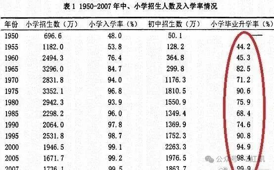 在“改革开放前无书可读”这个问题上，胡福明并没有用实践去检验自己的观点，故而做出了片面的结论。