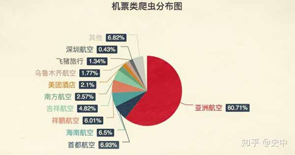 技术一旦被用来做恶，究竟会有多可怕？