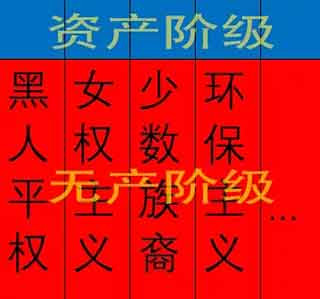 为了统治,欺骗和谎言必须持续下去,“爱国”自然也就成了美国资产阶级最后的“避难所”。