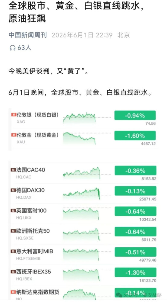 秦安：大消息！伊暂停与美对话，拟彻底封锁霍尔木兹海峡，启动新“战线”