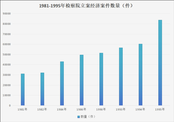 千万不要因为一个小小的“鹅腿阿姨”被揭露、讨伐而欣慰,一定要看表象背后最本质的东西。一切的罪恶的根源——私有制的生产关系。