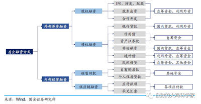 　　作者用马克思主义的方法论，对“保交楼”困局进行分析，以“庖丁解牛”的方式透视中国房地产业的泡沫与扭曲。这种扭曲，纵观世界范围内的房地产业也是绝无仅有的，也是官僚资本主义模式下管制经济与市场经济矛盾大爆发的经典案例。