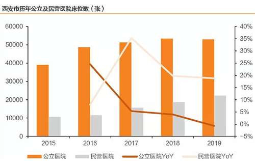 在过去一年的全民接种过程中,外资背景的科兴生物等企业赚的盆满钵满,科兴仅2021年上半年净利润就超过550亿元,而后果就是对民众自己缴纳的全民医保基金的透支!
