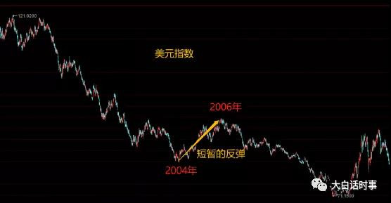 韩国当前严重的阶级固化,也让年轻人看不到一点希望,这迫使韩国的年轻人,纷纷参与到各种投机交易之中,包括炒股和炒币。
