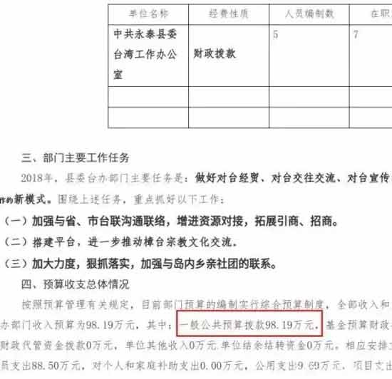 解放台湾，依靠的是钢铁一般的历史责任感和绝对自信的意识形态高位，这两者缺一不可。不论是自大浮夸的战狼精神，还是鼠目四顾的李鸿章主义，都只能被扫进垃圾堆中。