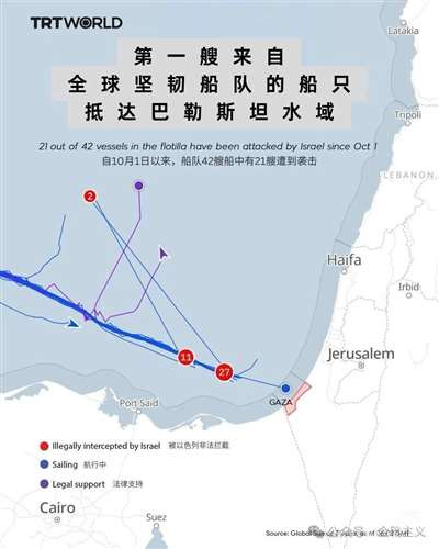 本次的运动主角USB工会是一个相对年轻的工会联合会，成立于2010年，由多个更小、更激进的“基层工会”合并而成 。从它的名称本身就揭示了其组织哲学：自下而上、植根基层、强调工人的直接参与。USB拥有全国性的组织架构和约二十五万名成员，在公共部门（如交通、医疗、教育）和物流行业（如港口）尤为活跃 。