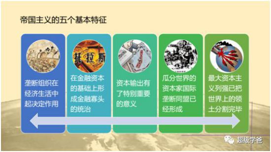 我亡帝国主义之心亦不死。