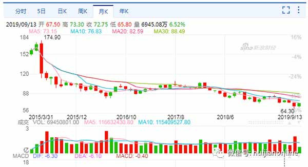 六十年代也是他引发香港骚乱，且看李富豪缺德事情全记录