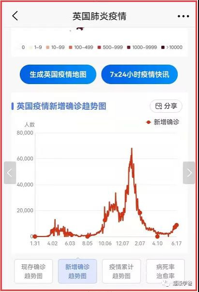 别看在几个峰会上他们达成了反华共识，但基本上可以断定都是嘴上功夫，因为只有骂中国似乎不需要成本。真刀真枪反华，基本无法落实。