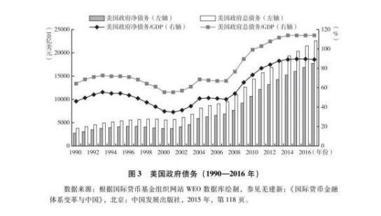 笔者有意试续列宁《帝国主义是资本主义的最高阶段》：列宁写的是20世纪初处于“最高阶段”的资本主义，笔者试着接续的是21世纪初处于“没落阶段”的资本主义。