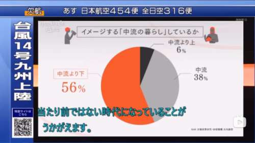 日本可能早于俄乌冲突多米诺骨牌砸垮的欧盟,成为我国现代化进程中第一个“怯魅”的老牌发达国家。对于我国这样一个人口更多,经济转型期社会矛盾频发,正处于产业升级关键期的工业化大国来说,日本深陷当下泥沼的经历值得警醒。