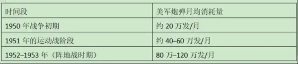 【纪念毛主席诞辰132周年】刚成立的新中国，武德有多充沛？