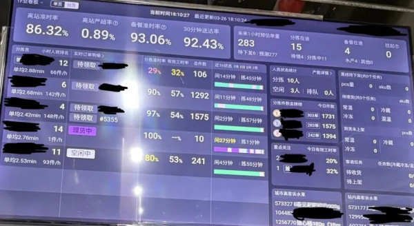 别再告诉我灵活就业是一种福利
