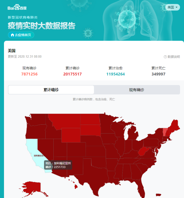 有了资本主义吃人的私有分配制度再加上弱智的“民主、自由”，就是上帝降临美利坚又能奈何?