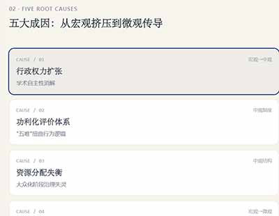 当前中国高校生态中领导工头化、教师牛马化、学生儿童化的三重角色异化并非孤立现象,而是行政权力扩张、功利化评价、资源分配失衡、就业压力传导与监护式管理相互耦合形成的系统性困境。