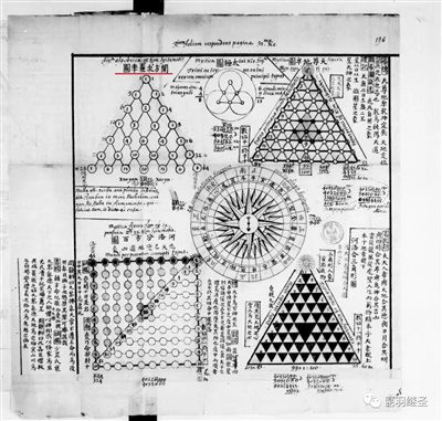 牛顿那个圣三一学院,原来是这么来的,怎么又与华夏有关?
