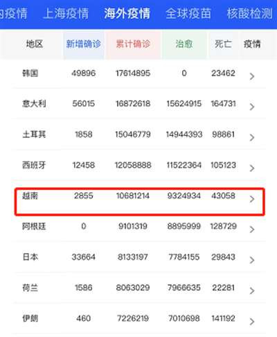 为了一张漂亮的数据,不去踏实打地基,反而琢磨走捷径,必定不会走得太长远。