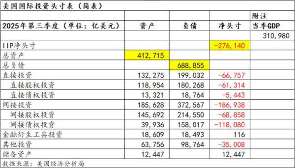 主席和先烈们为我们缔造了新中国,然而破解王朝兴衰周期律,需要在制度上推陈出新,根除封建政治文化的干扰。