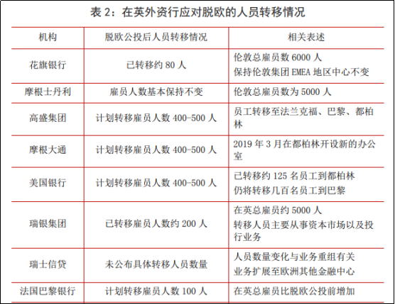 脱欧后的英国有多惨？快递都收不起了