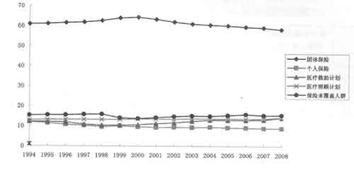 顶着牢狱之灾也要去外国买药治病，这1900万美国人怎么了？