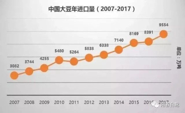 哪有那么多“和平”、“互惠共赢”、“夫妻论”、“兄弟论”………和平年代尚且暗枪暗箭不断，重大全球性公共灾难（战争、疫情）时就更不可能资源共享。