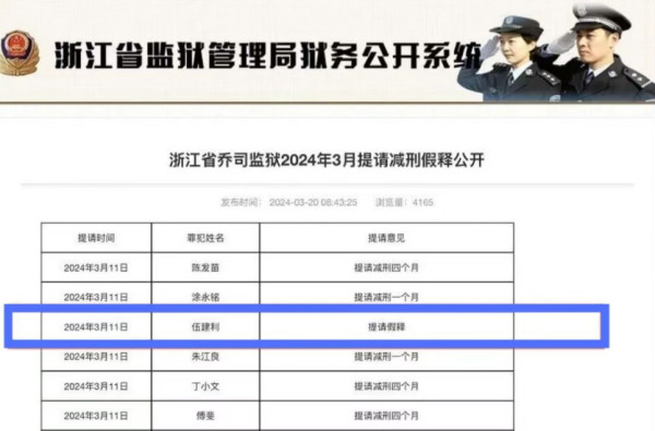 官员职务犯罪减刑、假释必须从严。违规执法犯法，必须从重处罚。