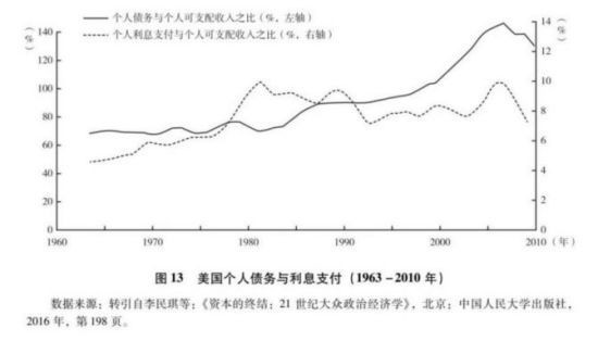 笔者有意试续列宁《帝国主义是资本主义的最高阶段》：列宁写的是20世纪初处于“最高阶段”的资本主义，笔者试着接续的是21世纪初处于“没落阶段”的资本主义。