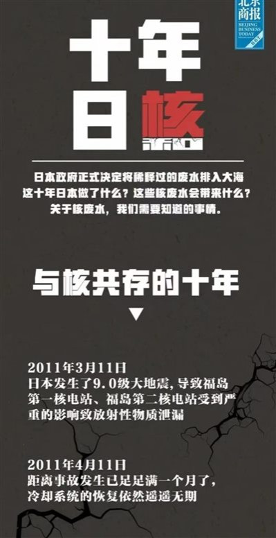 核污染水排海的决定,是日本利用精心布局、官场学界的巧妙配合,以及他们在国际原子能机构中的强势地位,掩盖了核污染水根本没有经过有效处理的事实。