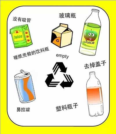 垃圾堵在地球心脏，想要彻底清理，恐怕是场“持久战”
