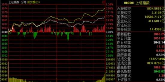 唯独在货币金融领域,进步不大,甚至还不断遭受重大损失,严重削弱了其他领域斗争胜利的影响,干扰了反霸反殖民斗争的整体进程,拖了全世界反美元霸权斗争的后腿。