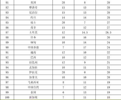 权利从来都不是从天而降的,也不是地主老爷发善心赏赐的。须知只有背叛阶级的个人,没有背叛阶级的阶级,有良心的资本家永远只会是极个别的少数现象。一如八小时工作制是工人阶级长期同资本家斗争而取得的一样,我们劳动者的权利,也一样要从斗争中取得。