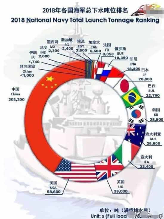 就好比《笑傲江湖》中，人人传说福威镖局有大规模杀伤性武器《辟邪剑法》，然而如果福威镖局真有人练成了辟邪剑法，还至于被灭门吗？《射雕英雄传》中，王重阳真有九阴真经，周伯通真会九阴真经，也没见谁敢去抢啊。