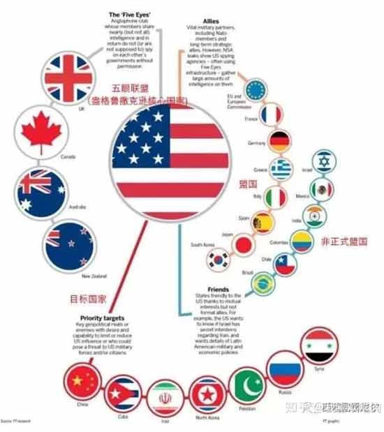 台湾当局这些年非但没有把我们当作同胞,反而成了帝国主义围堵中国的桥头堡和马前卒,反而成了积极配合美帝印太战略的带路党,严重危害着国家安全,他们不是可以团结的同志,而是彻底离心离德的“叛乱分裂分子”。