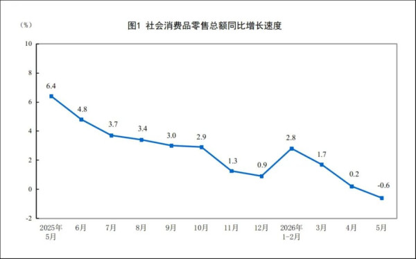 这与其说是经济现象，不如说是一种高度的调和技艺。
