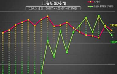 在如今的大数据时代,也是“个人观点飞速膨胀”的时代,如何鉴别“哪种个人观点更有普适性?”