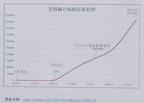 只有在追求人均GDP的同时，坚持“人民至上”，“让每一个人生活得健康幸福，让生命有价值，这才是硬道理。”